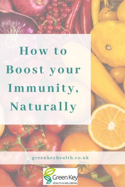 In today's culture, we've seemed to forgotten how to care for ourselves, and our immune health, naturally. It's never too late to start implementing new strategies each day to help you boost your immunity!