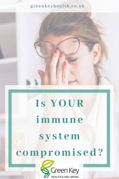 In today's culture, we've seemed to forgotten how to care for ourselves, and our immune health, naturally. It's never too late to start implementing new strategies each day to help you boost your immunity!