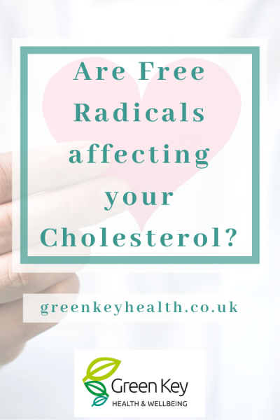Free radicals can do a lot of damage to the body, causing many diseases. Did you know stress can contribute to free radicals? How do we prevent this? Through antioxidants! Read how to increase your antioxidant levels here. #stress #freeradicals #naturalremedies
